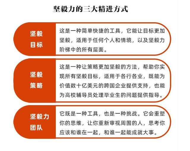 包含利益至上对战激烈，胜利仍是梦想的词条
