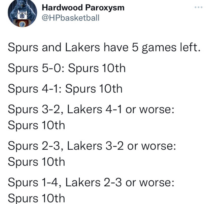 快船大胜马刺,领先西部联盟积分榜的简单介绍 快船大胜马刺,领先西部联盟积分榜的简单介绍