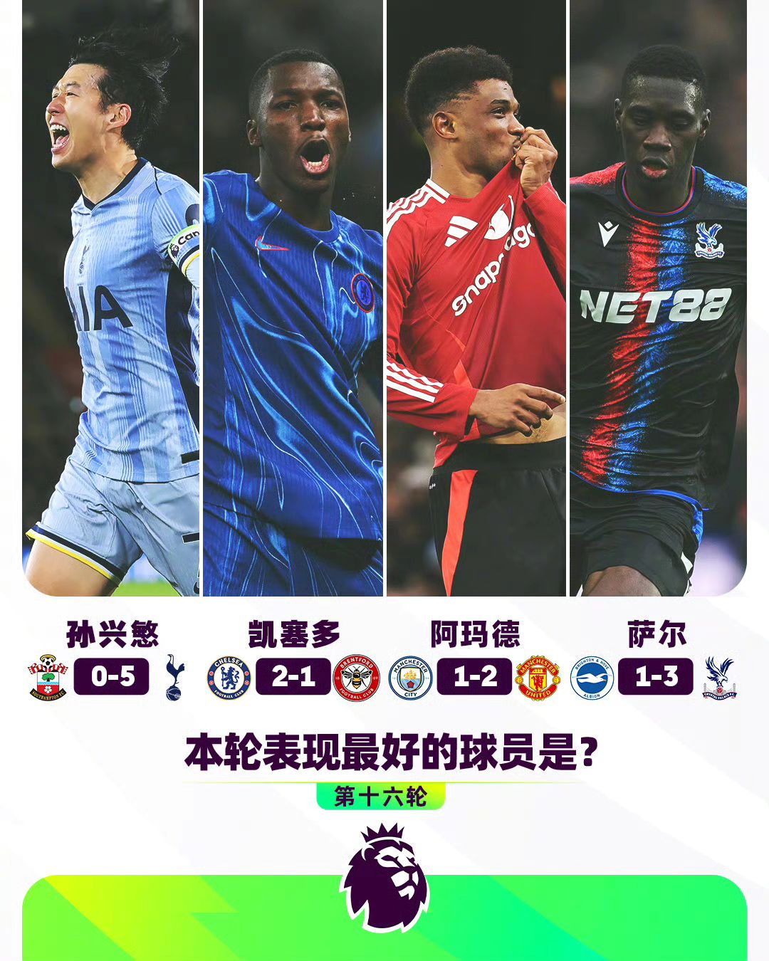 球员的实力逐渐显露,在场上展现出耀眼光芒的简单介绍 球员的实力逐渐显露,在场上展现出耀眼光芒的简单介绍