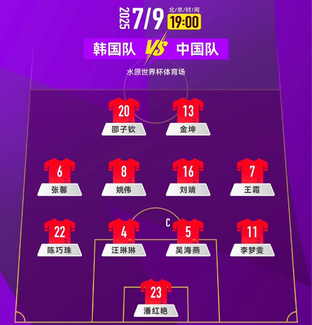 战胜强力对手,国内女足队跻身世界前列 战胜强力对手,国内女足队跻身世界前列